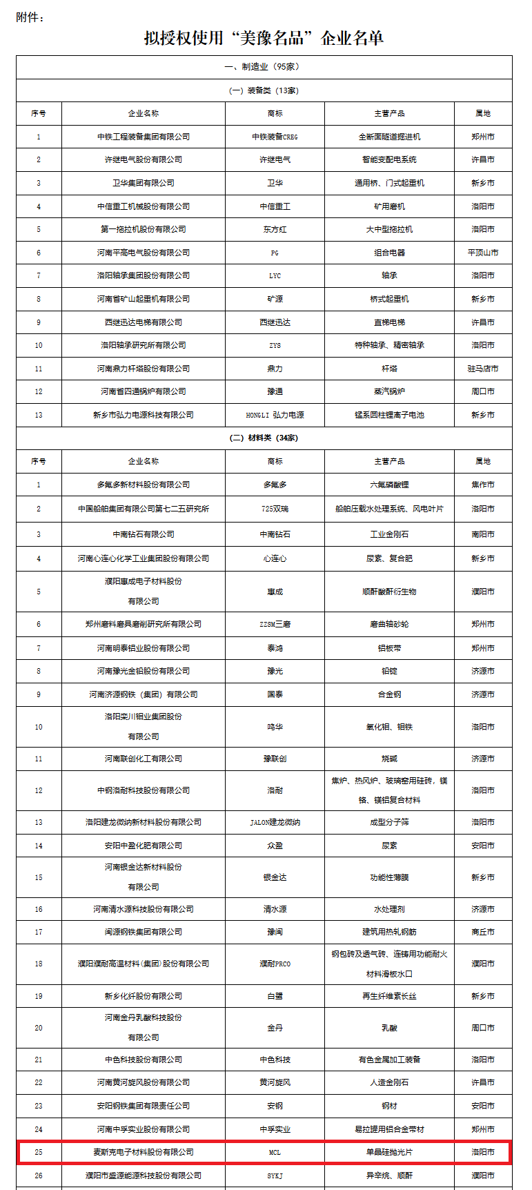 1736488189328203.png 微信图片_20250110134802.png